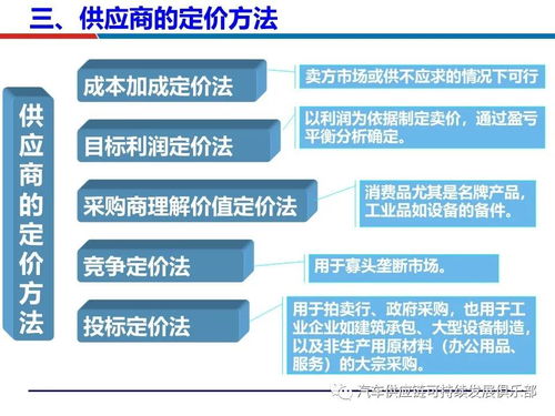 干貨 供應商評估選擇與管理