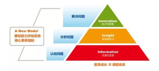 【春假4.1-4.7】伴著春天去研學(xué),體驗不一樣的風(fēng)骨滇西